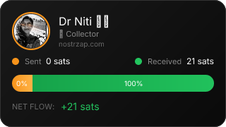 NostrZap stats badge