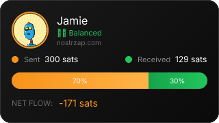 NostrZap Stats