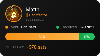 NostrZap Stats