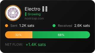 NostrZap Stats