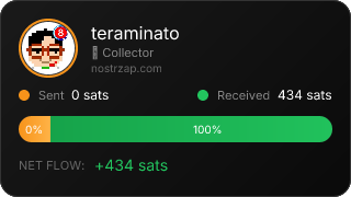 NostrZap Stats