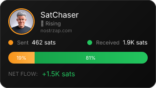 NostrZap Stats