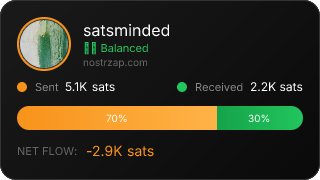NostrZap Stats