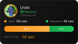 NostrZap Stats