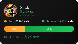 NostrZap Stats