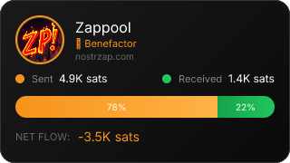 NostrZap Stats