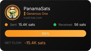 NostrZap Stats