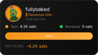 NostrZap Stats