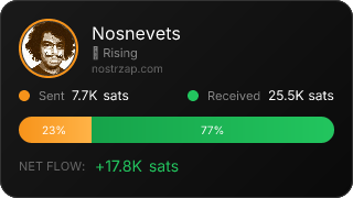 NostrZap Stats