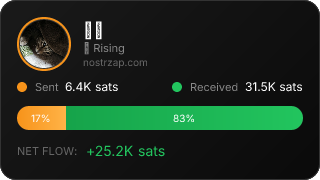 NostrZap Stats