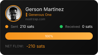 NostrZap stats badge
