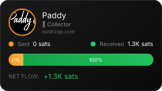 NostrZap Stats