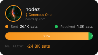 NostrZap Stats