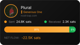 NostrZap Stats