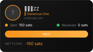 NostrZap Stats
