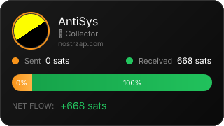NostrZap Stats
