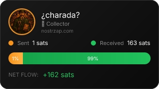NostrZap Stats