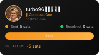NostrZap Stats