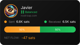 NostrZap Stats
