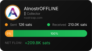 NostrZap Stats