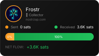 NostrZap Stats