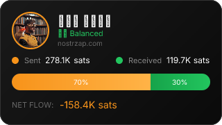 NostrZap Stats