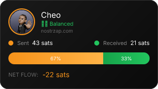 NostrZap Stats