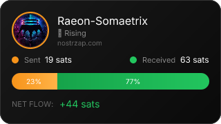 NostrZap Stats