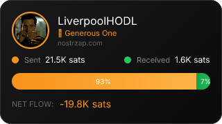 NostrZap Stats
