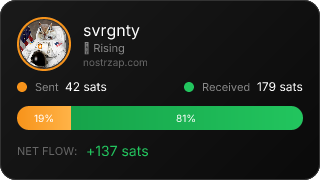NostrZap Stats