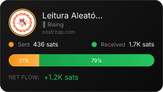 NostrZap Stats