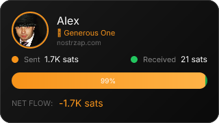 NostrZap Stats