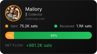 NostrZap Stats