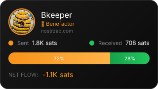 NostrZap Stats
