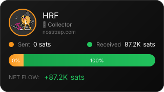 NostrZap Stats