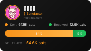 NostrZap Stats