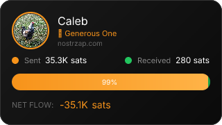 NostrZap Stats