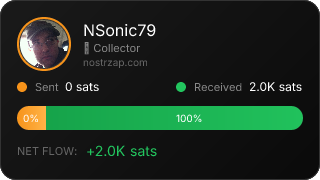 NostrZap Stats