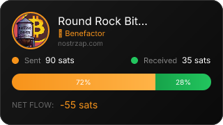 NostrZap Stats