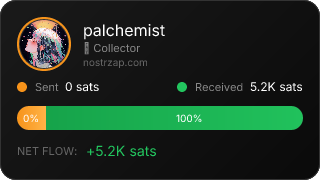 NostrZap Stats