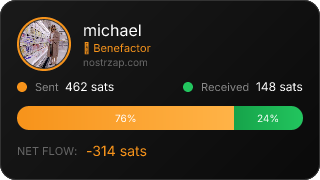 NostrZap Stats