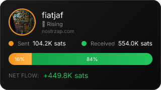 NostrZap Stats