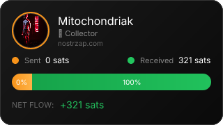 NostrZap Stats