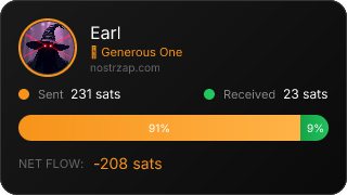 NostrZap Stats