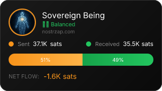 NostrZap Stats