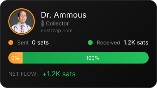 NostrZap Stats