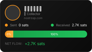 NostrZap Stats