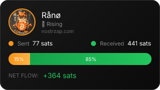 NostrZap Stats