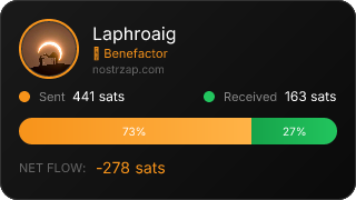 NostrZap Stats