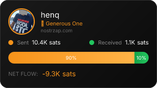 NostrZap Stats